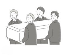 出棺・火葬